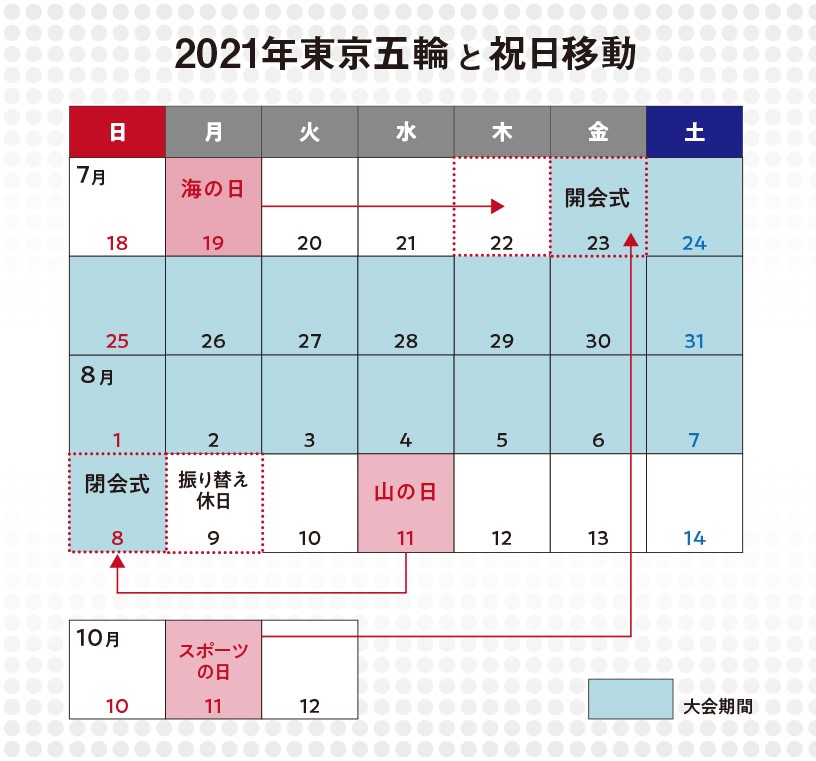 ◆カレンダーに関する話題２題～ 「カレンダーの日」 「2021年の祝日が変わります」