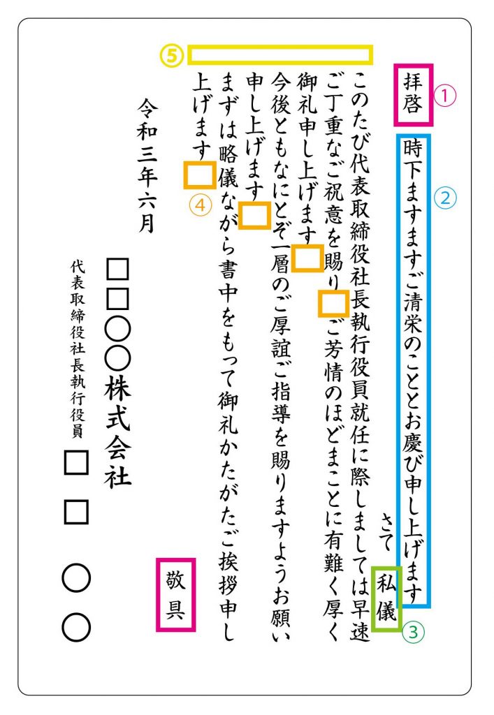 ご挨拶 ビジネスに役立つ。挨拶の書き方・文例サンプルを解説します。 | 阿竹