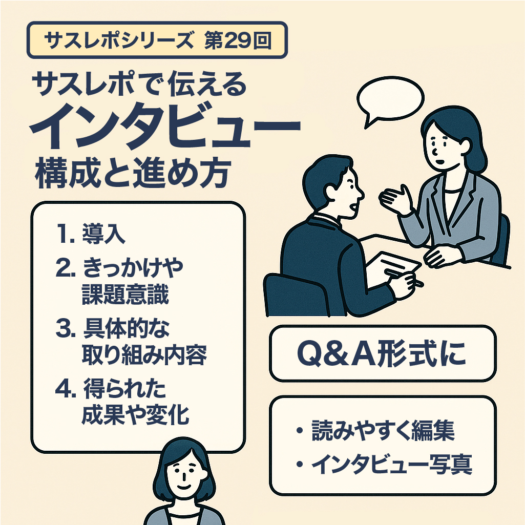 サスレポでインタビュー記事を成功させる「構成と進め方」まるっと解説します！