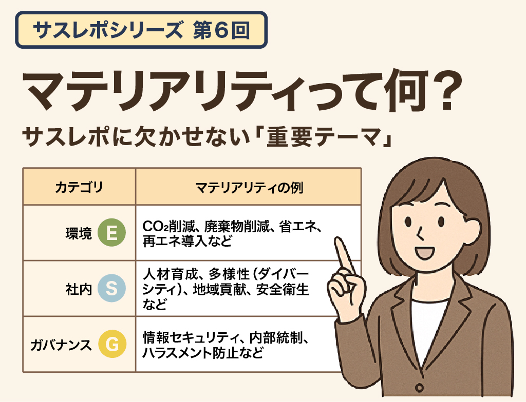マテリアリティって何？ サスレポに欠かせない“重要テーマ”の決め方をやさしく解説